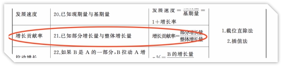 2017省考行测答案
