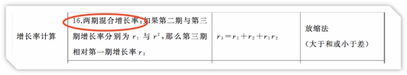 2017省考行测答案